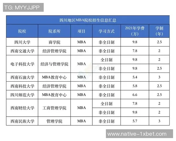 成都中考体育培训费用详解及性价比分析助力学生备考成功
